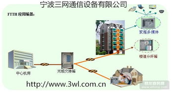 价格、厂家与图片 光缆采购全视角解析